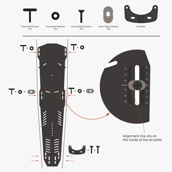 Carbon G10 Sequence Plate